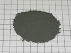 Hafnium powder